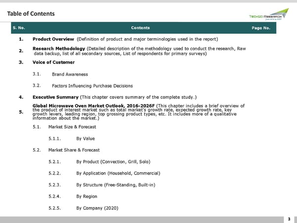 GLOBAL MICROWAVE OVEN MARKET FORECAST & OPPORTUNITIES 2026 - Page 3