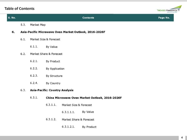 GLOBAL MICROWAVE OVEN MARKET FORECAST & OPPORTUNITIES 2026 - Page 4