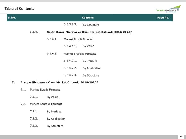 GLOBAL MICROWAVE OVEN MARKET FORECAST & OPPORTUNITIES 2026 - Page 6