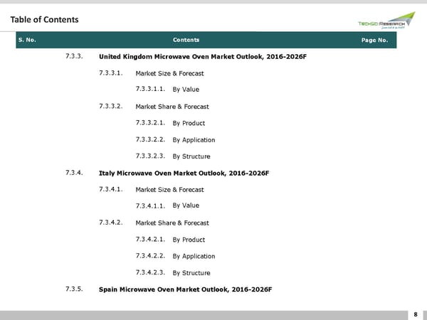 GLOBAL MICROWAVE OVEN MARKET FORECAST & OPPORTUNITIES 2026 - Page 8