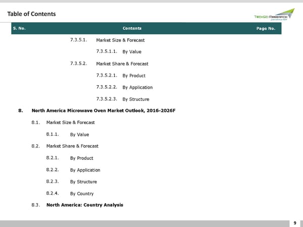 GLOBAL MICROWAVE OVEN MARKET FORECAST & OPPORTUNITIES 2026 - Page 9