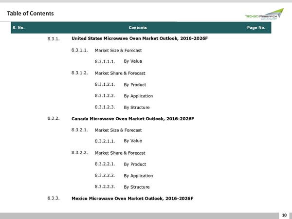 GLOBAL MICROWAVE OVEN MARKET FORECAST & OPPORTUNITIES 2026 - Page 10
