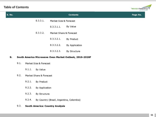 GLOBAL MICROWAVE OVEN MARKET FORECAST & OPPORTUNITIES 2026 - Page 11