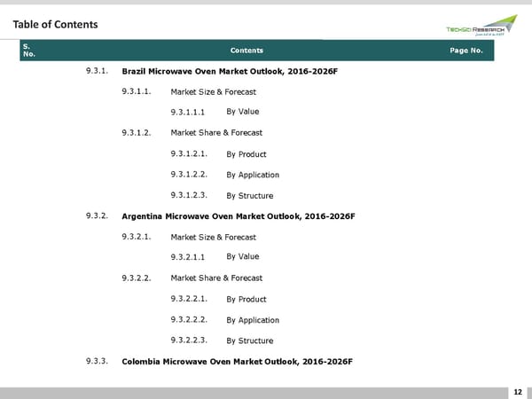 GLOBAL MICROWAVE OVEN MARKET FORECAST & OPPORTUNITIES 2026 - Page 12