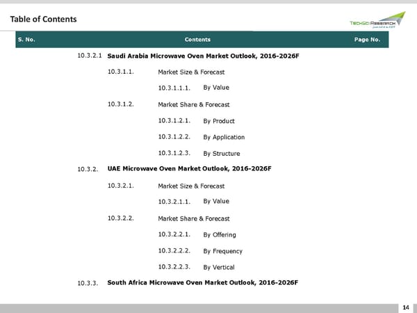 GLOBAL MICROWAVE OVEN MARKET FORECAST & OPPORTUNITIES 2026 - Page 14