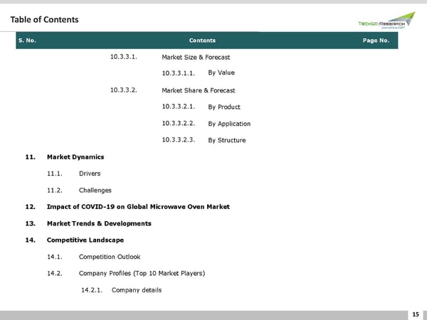 GLOBAL MICROWAVE OVEN MARKET FORECAST & OPPORTUNITIES 2026 - Page 15