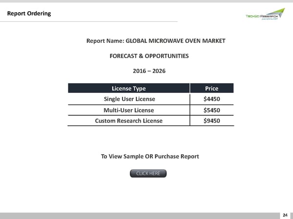 GLOBAL MICROWAVE OVEN MARKET FORECAST & OPPORTUNITIES 2026 - Page 24