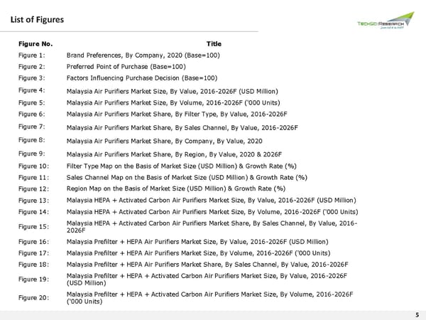 MALAYSIA AIR PURIFIERS MARKET Size, Share & Trend 2026 - Page 5