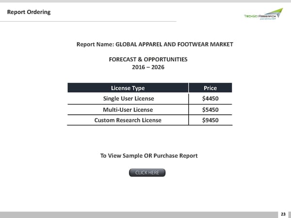 GLOBAL APPAREL AND FOOTWEAR MARKET FORECAST & OPPORTUNITIES - Page 23