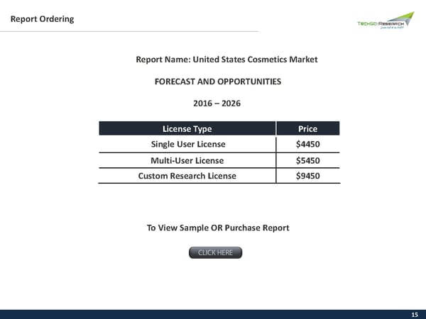 United States Cosmetics Market Analysis 2026 - Page 15