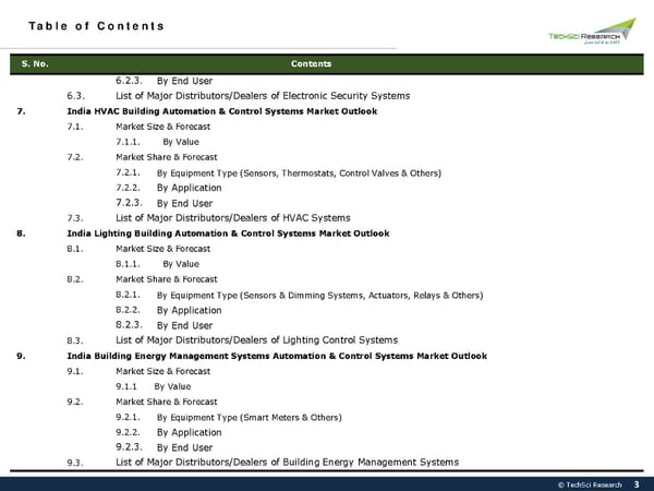 INDIA BUILDING AUTOMATION & CONTROL SYSTEMSMARKET 2027 - Page 3