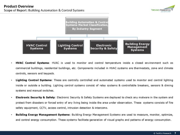 INDIA BUILDING AUTOMATION & CONTROL SYSTEMSMARKET 2027 - Page 7