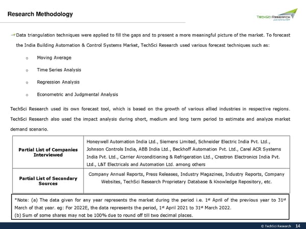 INDIA BUILDING AUTOMATION & CONTROL SYSTEMSMARKET 2027 - Page 14