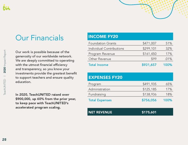 TeachUNITED 2020 Impact Report - Page 30