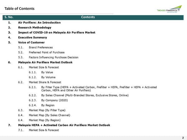 MALAYSIA AIR PURIFIERS MARKET  2026 - Page 2