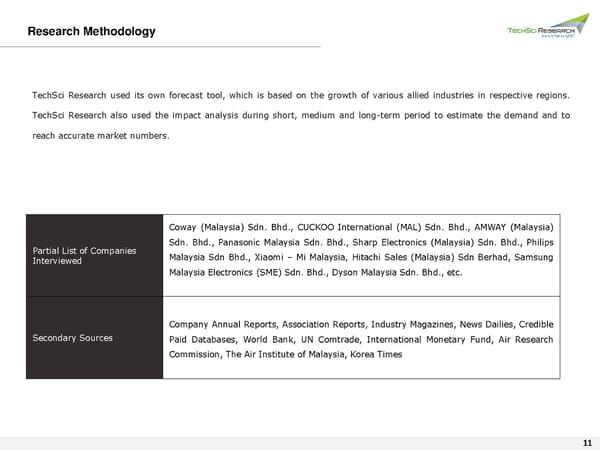 MALAYSIA AIR PURIFIERS MARKET  2026 - Page 11