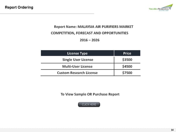 MALAYSIA AIR PURIFIERS MARKET  2026 - Page 14