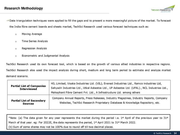 India Fibre Cement Boards and Sheets Market 2026 - Page 14