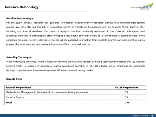 NITED STATES ENVIRONMENTAL TESTING MARKET TREND 2026 - Page 9