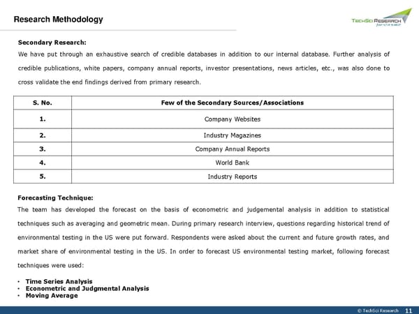 NITED STATES ENVIRONMENTAL TESTING MARKET TREND 2026 - Page 11