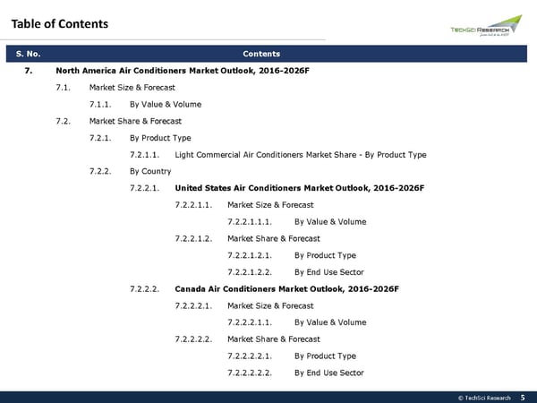 Global Air Conditioners Market Trend 2026 - Page 5