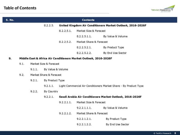 Global Air Conditioners Market Trend 2026 - Page 8