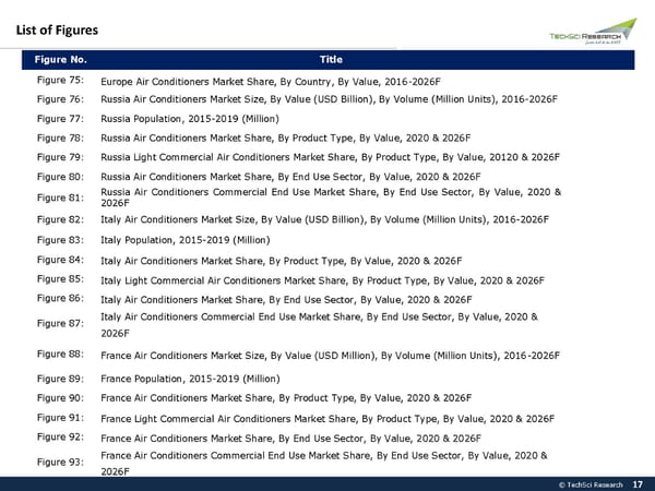 Global Air Conditioners Market Trend 2026 - Page 17