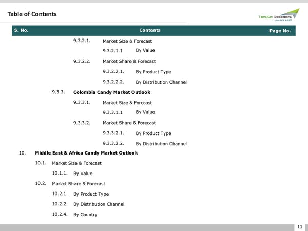 Global Candy Market Forecast 2026 - Page 11