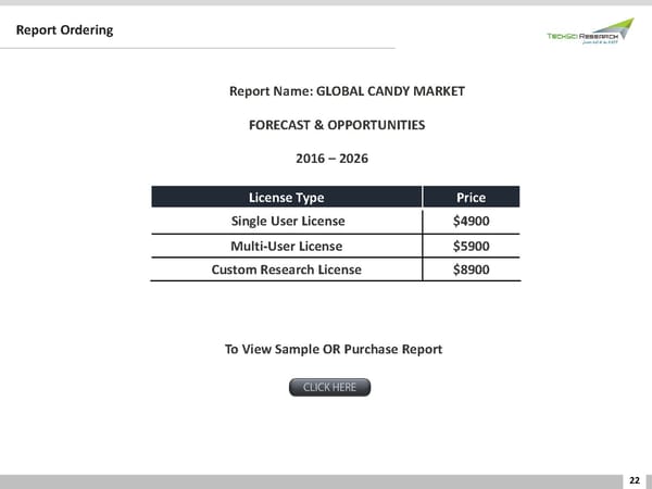 Global Candy Market Forecast 2026 - Page 22