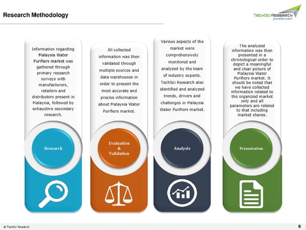 MALAYSIA WATER PURIFIERS MARKET 2026 - Page 8