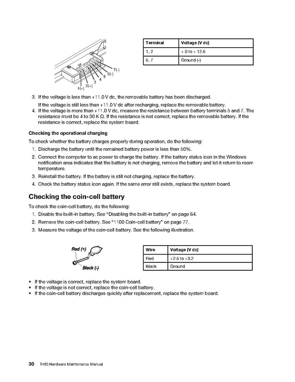 T480 Hardware Maintenance Manual - Page 36