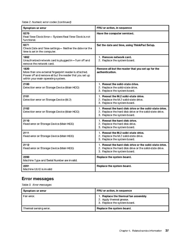 T480 Hardware Maintenance Manual - Page 43