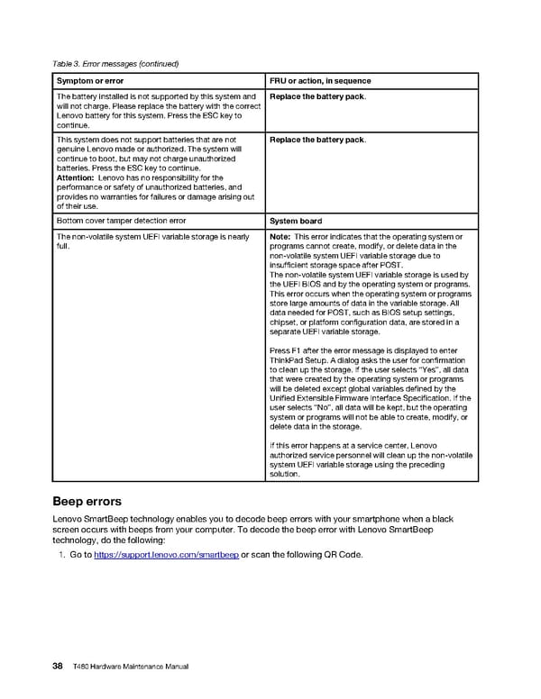 T480 Hardware Maintenance Manual - Page 44