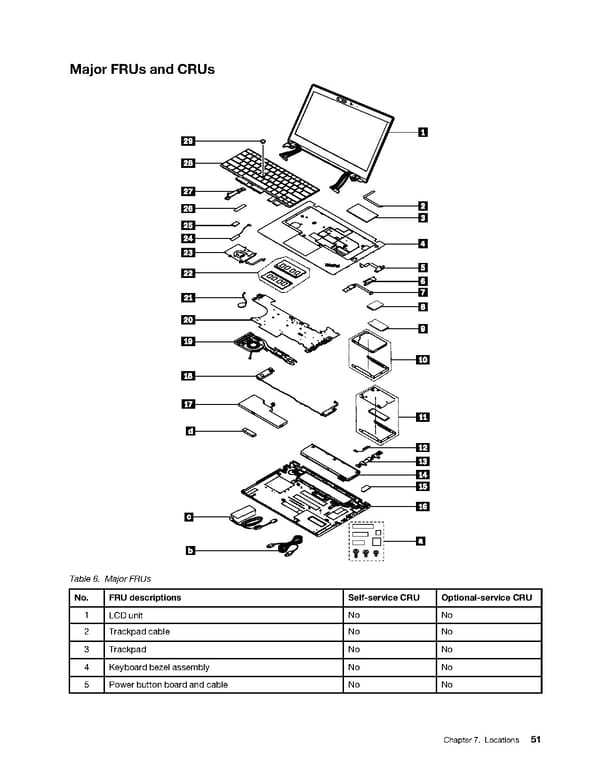 T480 Hardware Maintenance Manual - Page 57