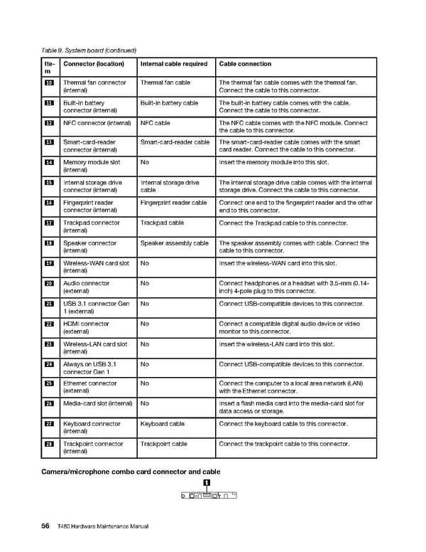 T480 Hardware Maintenance Manual - Page 62