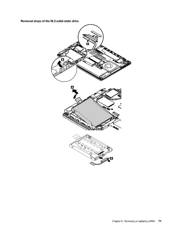 T480 Hardware Maintenance Manual - Page 77