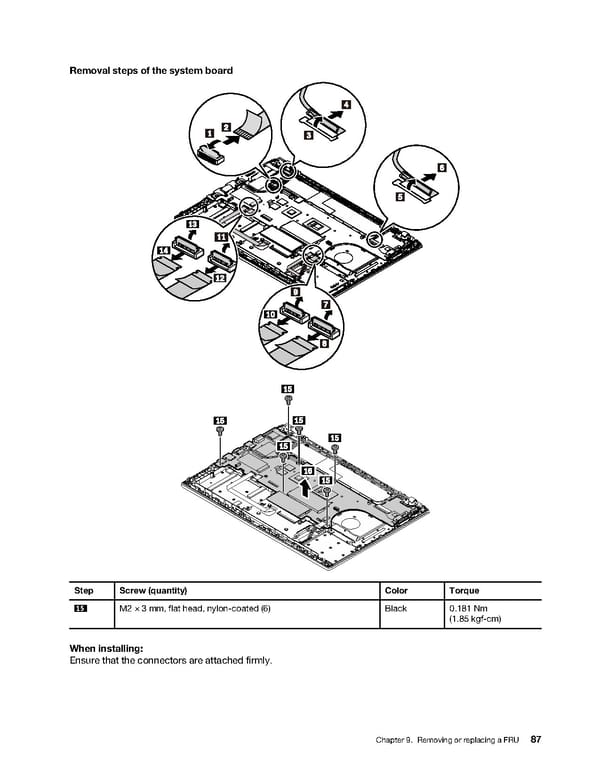 T480 Hardware Maintenance Manual - Page 93