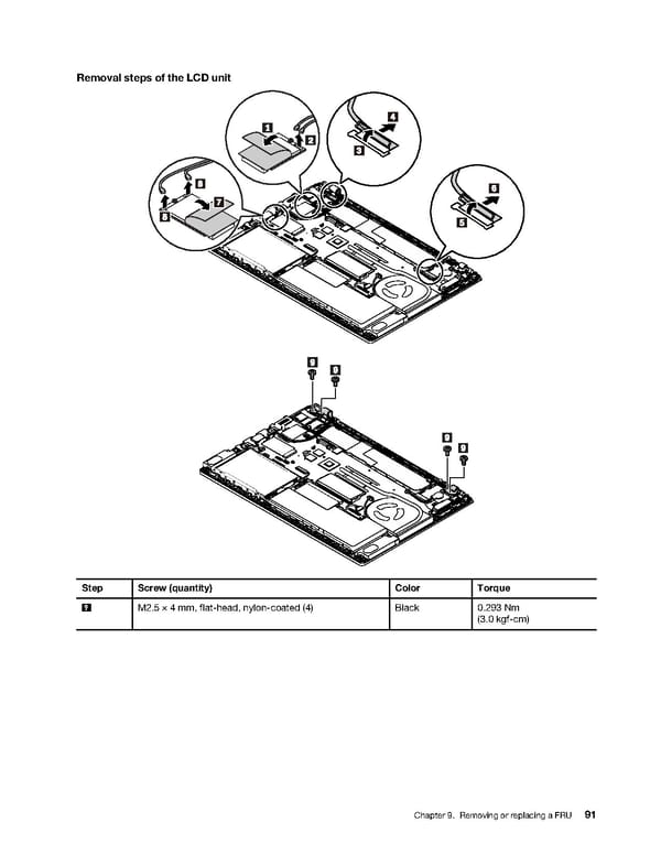 T480 Hardware Maintenance Manual - Page 97