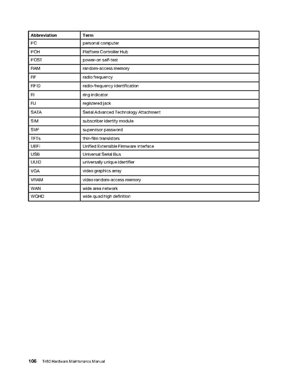 T480 Hardware Maintenance Manual - Page 112