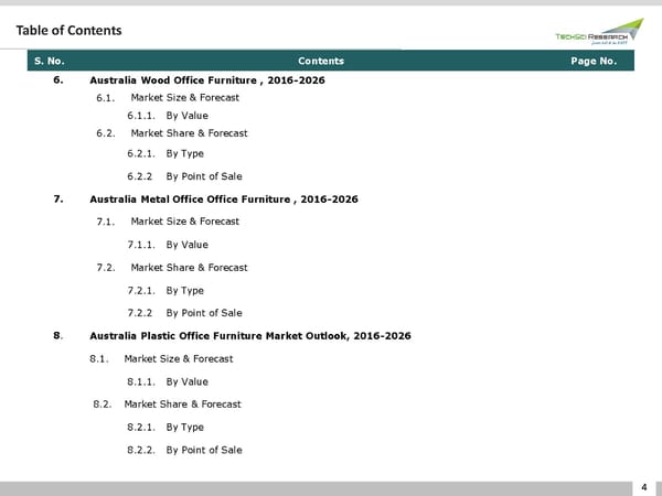 AUSTRALIA OFFICE FURNITUREMARKET 2026 - Page 4