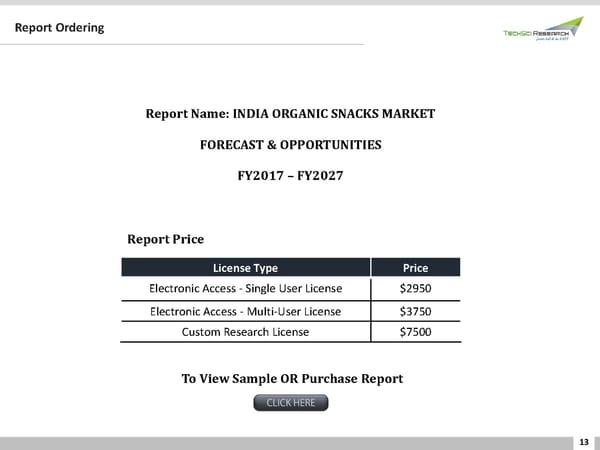 INDIA ORGANIC SNACKS MARKET 2027 - Page 13