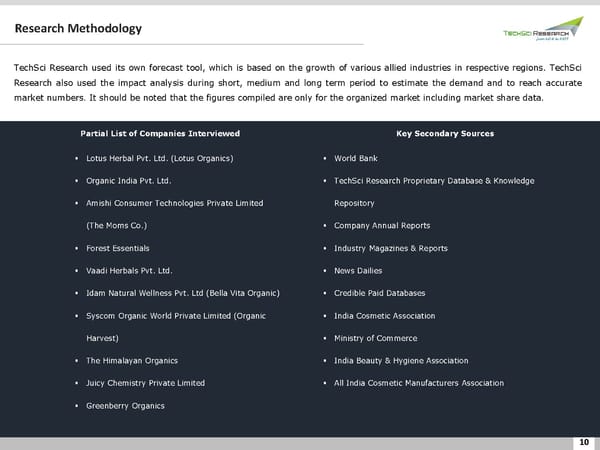 INDIA ORGANIC PERSONAL CARE PRODUCTS MARKET 2026 - Page 10