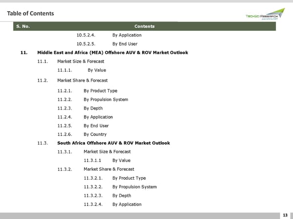 GLOBAL OFFSHORE AUV & ROV MARKET 2026 - Page 13