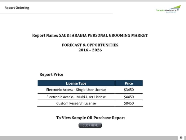 SAUDI ARABIA PERSONAL GROOMING MARKET Analysis 2026 - Page 13