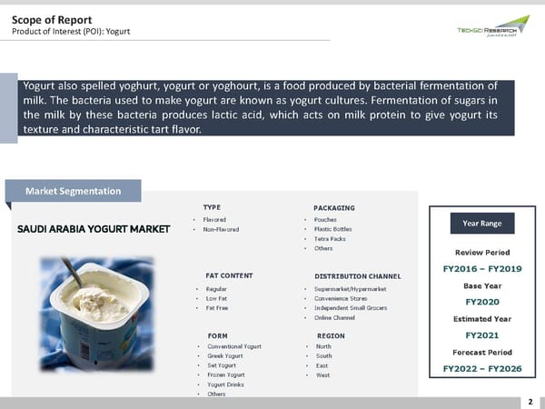 Saudi Arabia Yogurt Market Trend 2026 - Page 2