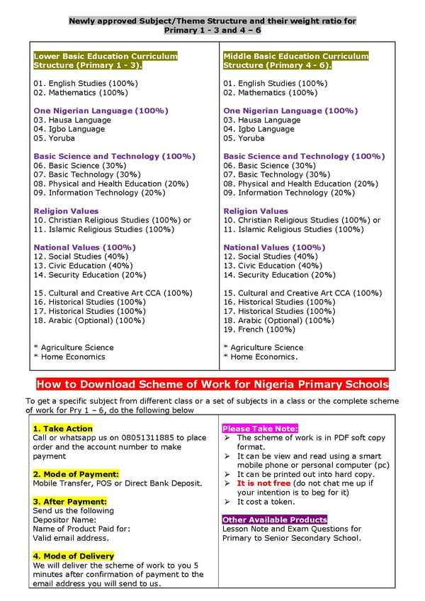 Scheme of Work for Nursery and Primary School in Nigeria pdf - Page 2