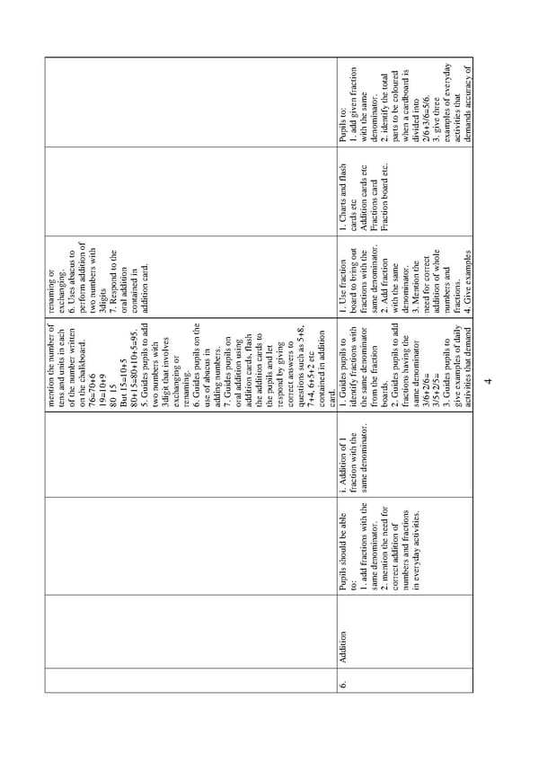 Scheme of Work for Nursery and Primary School in Nigeria pdf - Page 6