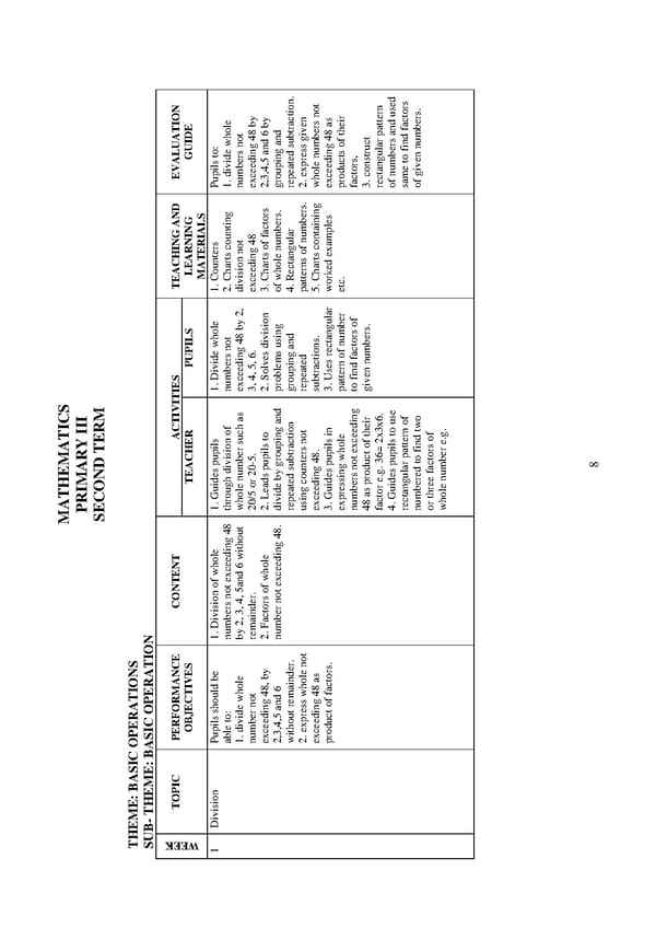 Scheme of Work for Nursery and Primary School in Nigeria pdf - Page 10