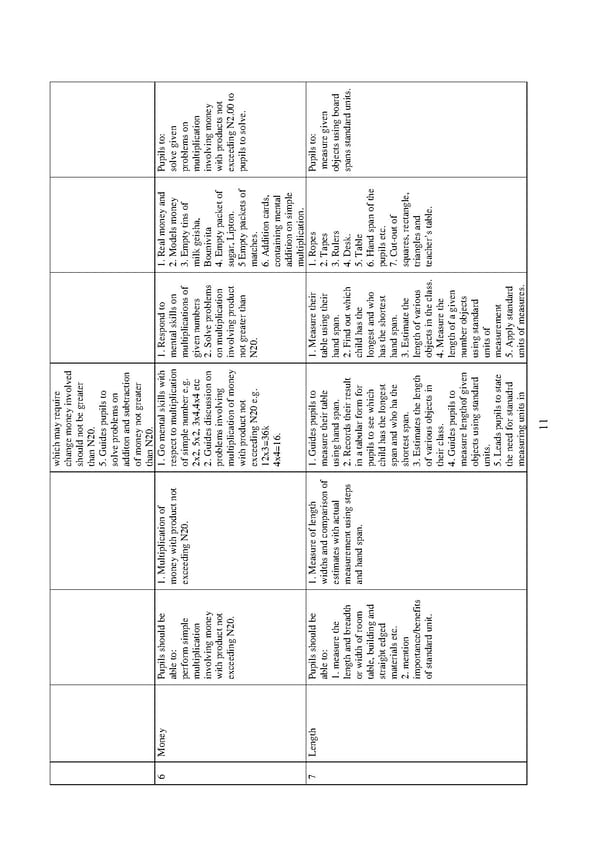 Scheme of Work for Nursery and Primary School in Nigeria pdf - Page 14