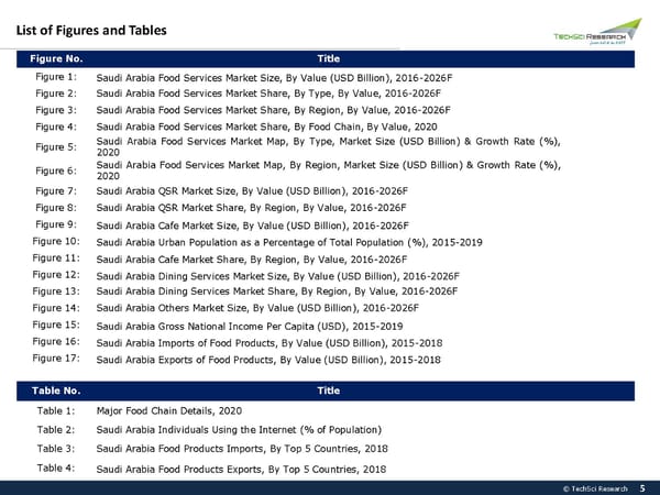 Saudi Arabia Food Services Market 2026 - Page 5